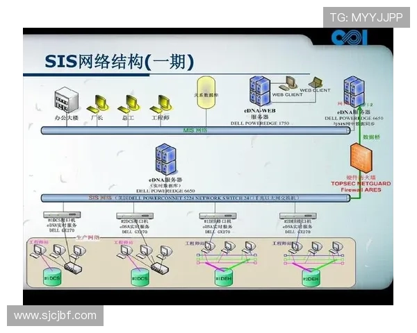 PGSOFT官网官网登录安全保障措施解析确保玩家账号信息安全无忧